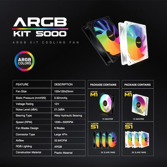 Armaggeddon S1 Case Fan 120mm 1200rpm 33.84cfm with ARGB Lighting and 4-Pin Molex Connection