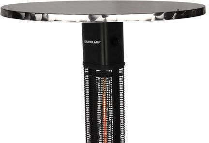 Eurolamp cu Putere 1kW