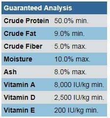 New Life Spectrum Grow Formula 50gr