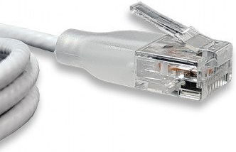 Wantec S/FTP Cat.6a (Gigabit) Мрежов Кабел Ethernet 10м Бял
