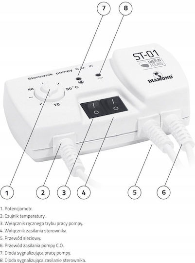 Diamond Pump Controller