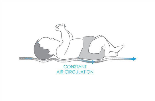 Matex Baby Changing Pad 40x90cm