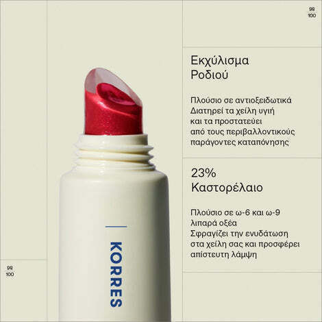 Korres True Lip Shine Лип Глос 52 Poppy Red 10мл