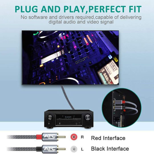 ATC Cable RCA male - RCA male 3m PRD-000024731