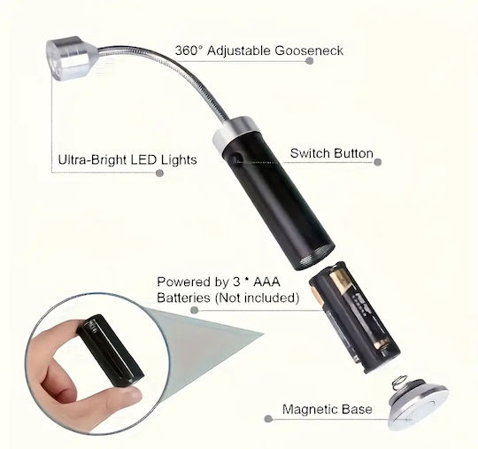 Blackbull Σετ Φακοι Ψησταριας 18 Led Fb018