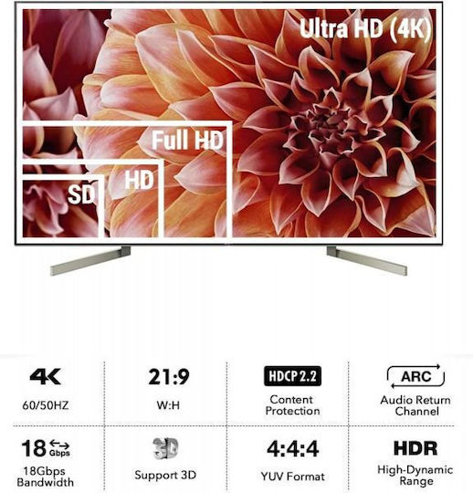 ATC HDMI 2.1 Ultra High Speed 48Gbps 4K 120Hz HDR VRR Cable HDMI male - HDMI male 50m Μπλε