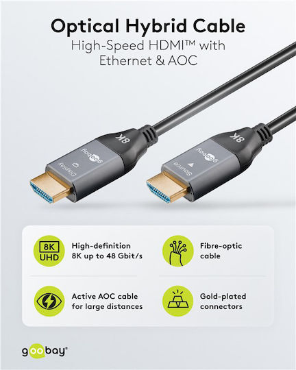 Goobay HDMI 2.1 Ultra High Speed 48Gbps 4K 120Hz HDR VRR Cable HDMI Male - HDMI Male 40m Black