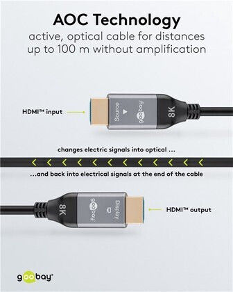 Goobay HDMI 2.1 Ultra High Speed 48Gbps 4K 120Hz HDR VRR Cable HDMI Male - HDMI Male 40m Black