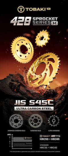 Front Sprocket 14T 428 Ultra Hardened Steel Racing Yamaha Crypton X-135 T110 R115 Gold Tobaki