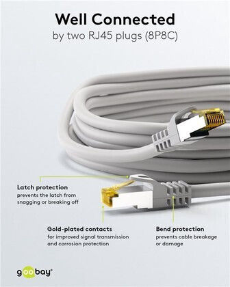 Goobay S/FTP Cat.7 (10Gbps) Network Cable Ethernet 2m Gray