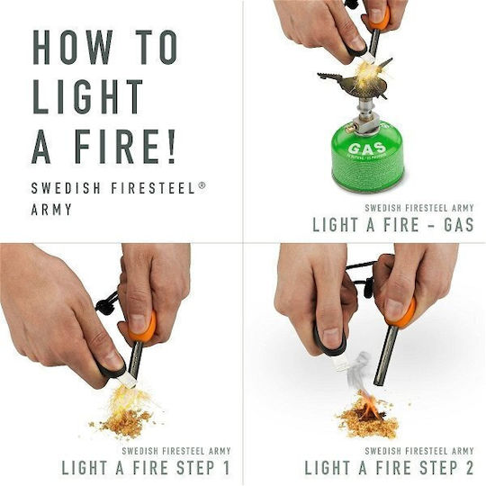 Light My Fire Σπινθηριστής