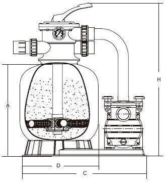 Splash Superpools Kit Compact Filtru Top 500mm Pompă 0.75hp 10m3/h