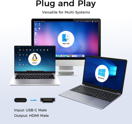 Cablu Luvlu Usb C la Hdmi UHD 4K@60Hz Viteză 18Gbps 3D HDR HDCP Dublu Împletit Compatibil Thunderbolt 3/4 Iphone 16 Pro Max Macbook Pro Air Galaxy S8 la S23 Ipad Pro Imac Lungime 2m