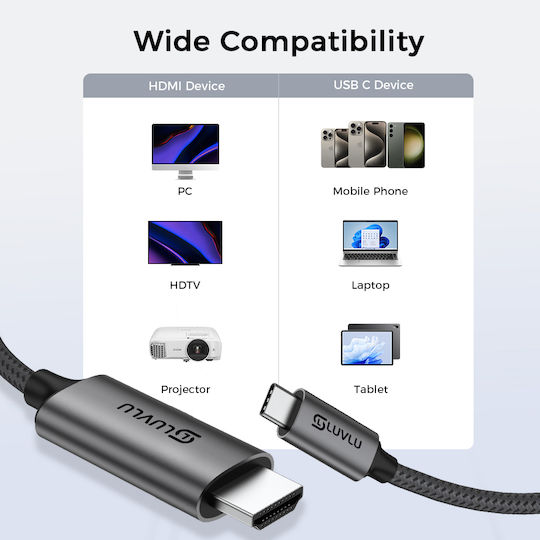 Cablu Luvlu Usb C la Hdmi UHD 4K@60Hz Viteză 18Gbps 3D HDR HDCP Dublu Împletit Compatibil Thunderbolt 3/4 Iphone 16 Pro Max Macbook Pro Air Galaxy S8 la S23 Ipad Pro Imac Lungime 2m