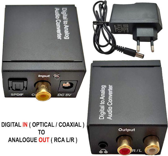 Atc Electronics Digital To Analogue