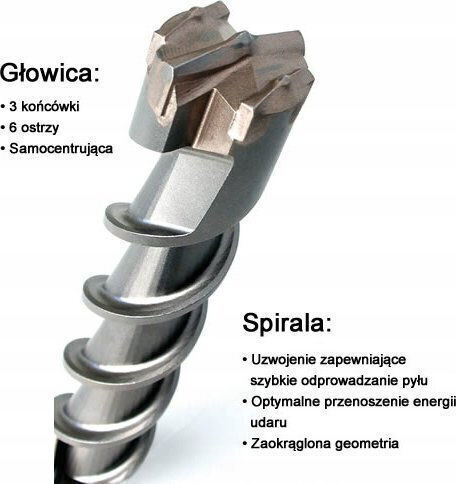 Specialist+ Burghiu cu Tija SDS Plus 36x540mm