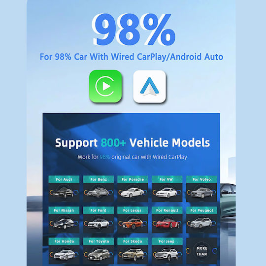 Luvlu Adaptor Carplay Auto Universal