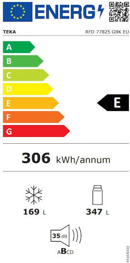 Teka Ψυγείο Ντουλάπα 516lt NoFrost Υ189.8xΠ83.3xΒ65.3εκ. Μαύρο RFD 77825 GBK