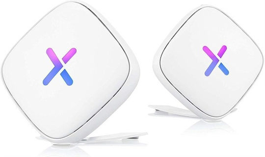 Zyxel Multy U (2 pack) WiFi Mesh Network Access Point Wi‑Fi 5 Tri Band (2.4 & 5 & 5GHz)