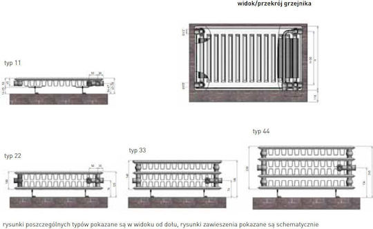 Termolux Σώμα Καλοριφέρ Πάνελ Δίστηλο 22/500/1200 1202.28kcal/h