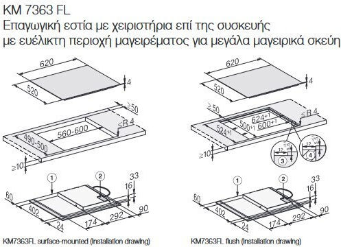 Miele Επαγωγική Εστία Αυτόνομη 62.6x52.6εκ.