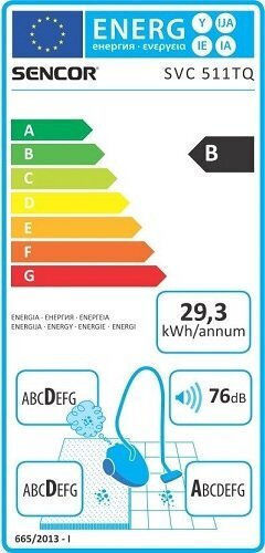 Sencor SVC 511 Ηλεκτρική Σκούπα 890W με Κάδο 4.5lt Τιρκουάζ