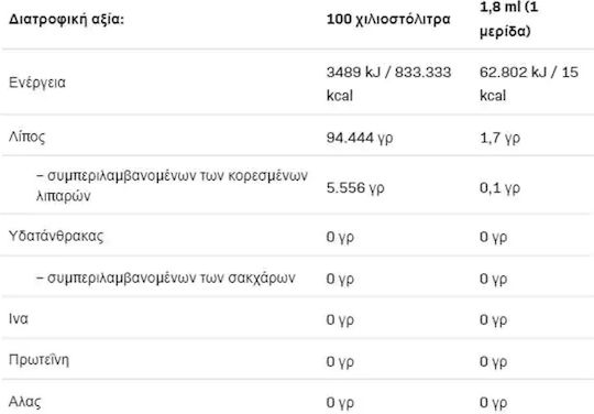 AllNutrition Μαγειρικό Λίπος Χωρίς Γλουτένη 250ml