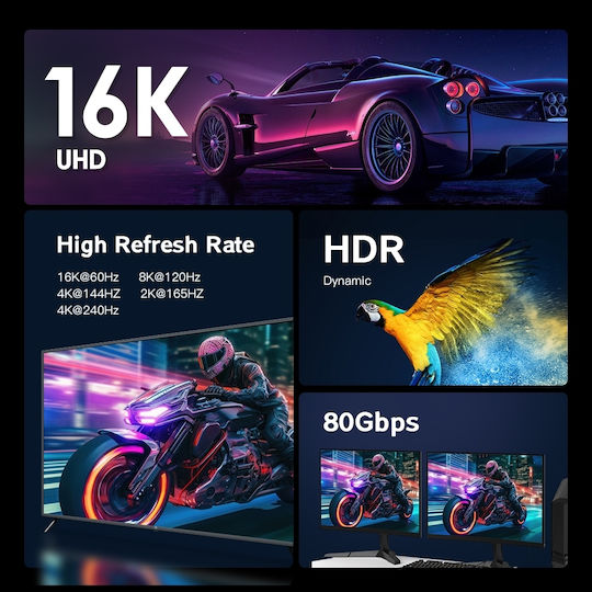 Cablu Luvlu DisplayPort 2.1 DP la DP 16K@60Hz 8K@120Hz 4K@240Hz Viteză până la 80Gbps DSC 1.2a HDR Dinamic 3D HDCP Dublu Împletit, Conectori Placati cu Aur, Lungime 2m