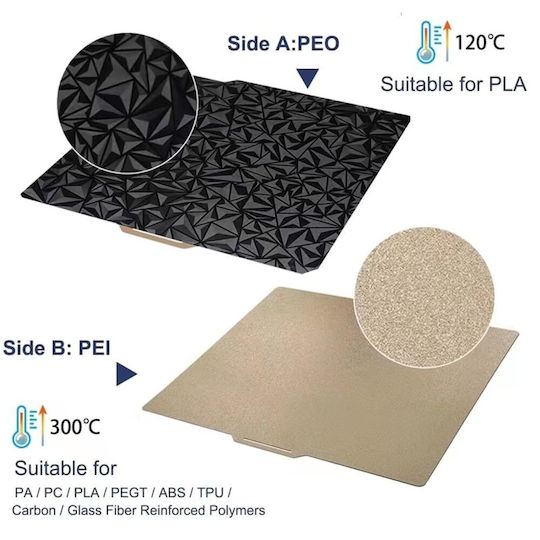 Double-sided Printing Surface 3d Printer Textured Smooth 257.5x257.5 Mm Pei Peo Plate Flexible Compatible Bambu Lab X1 P1p P1s