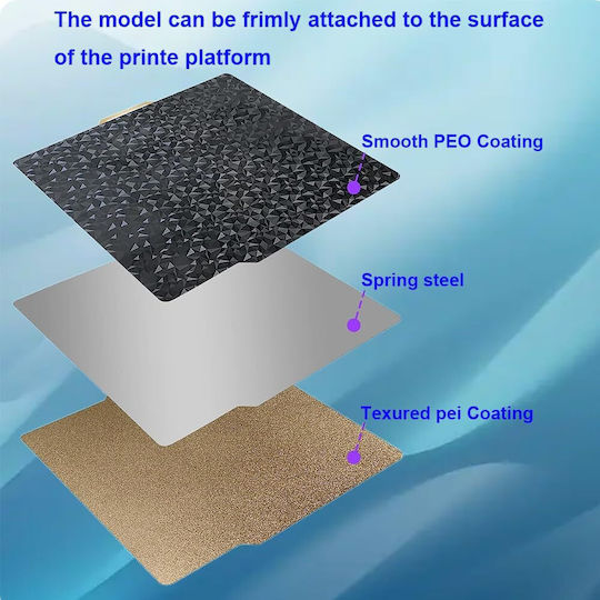 Double-sided Printing Surface 3d Printer Textured Smooth 257.5x257.5 Mm Pei Peo Plate Flexible Compatible Bambu Lab X1 P1p P1s