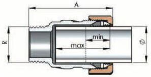 Conector de compresie Gebo Qa 1" pentru țevi de oțel 17.195.00.03