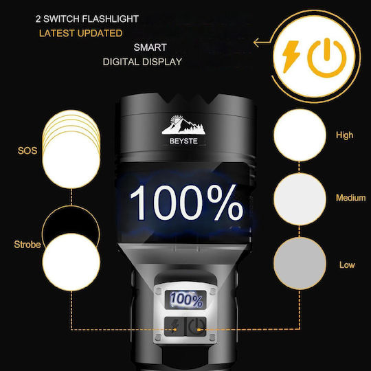 Lanternă cu Bliț LED Reîncărcabilă IP67 cu Luminozitate Maximă 100lm Aluminiu
