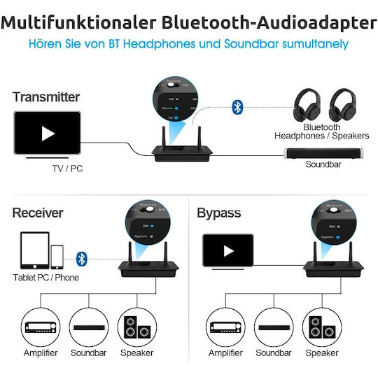 Bluetooth 5.3 Transmitter Empfänger Wireless Aptx Hd Adapter Geringe Latenz Verbindung Zwei Geräte Gleichzeitig Bypass-Modus 70-Meter-Reichweite Multifunktionaler Schwarzer
