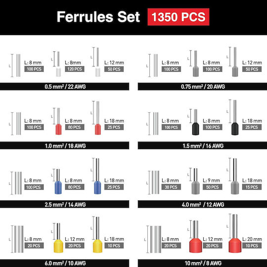 Connector Pin Crimping Tool Set 1350 Conductor Terminals 0.5-10 Mm² 24 Types Professional Storage Transport Case