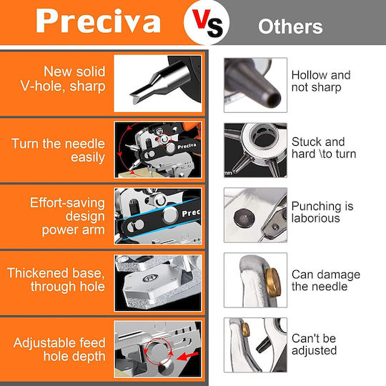 Pliere Profesionale de Șurubelnițe Rotative 2-4.5 Mm Adâncime Reglabilă 7-21 Mm Transmisie cu Manetă Pentru Piele Țesătură Carton Preciva