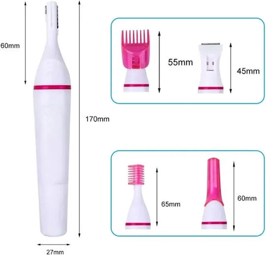 Trimmer Μηχανή