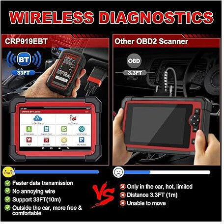B0CXSSMB1M Analoge Batterietester