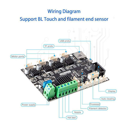 Silent Motherboard Creality Ender 3 V2 3D-Drucker V4.2.2 Plug & Play Vorinstallierte Firmware
