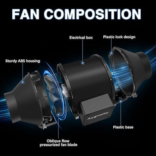 Ventilatoare Industriale Duct Ventilator 150 Mm Debit 688 M³/h Control Smart Wifi App 3000 Rpm 31 Db Control Temperatura Umiditate Instalatii Interne Agricultura Verticala Uscare Comerciala Filtrare Aer