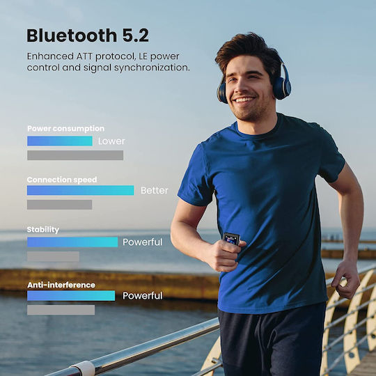 MP3 Player 64 Gb Bluetooth 5.2 Ecran Tactil 2.4 Inch Difuzor Integrat Sunet Hifi Ebook Ceas Deșteptător Radio Fm Înregistrare Vocală Negru