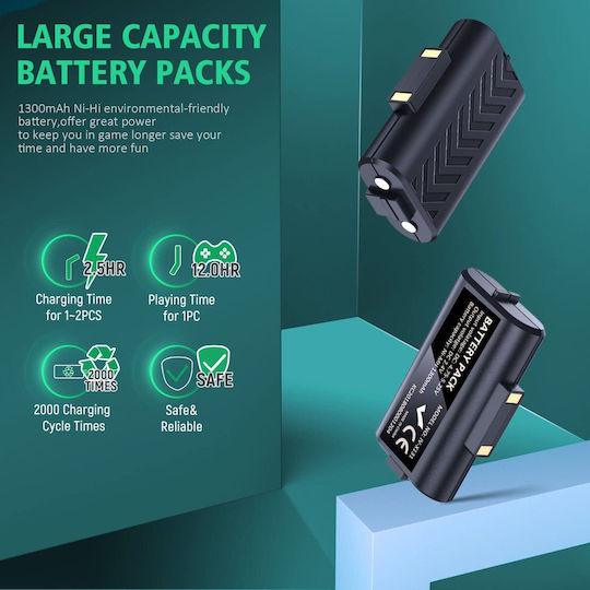 Set Stație De Încărcare Duală 2 Baterii 1300 Mah Compatibil Xbox One Xbox Series X S Controlere Cu Iluminare Led Negru