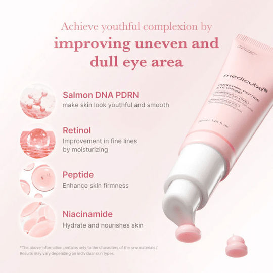 Medicube PDRN Pink Peptide Κρέμα Ματιών για Ενυδάτωση & Μαύροι Κύκλοι 30ml