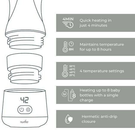 Portable Bottle Warmer Nuvita Universal 1162 Nu-alsc0013 (#nu-alsc0013)