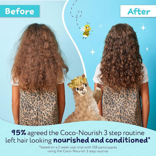 Childs Farm Παιδικό Conditioner με Καρύδα για Εύκολο Χτένισμα σε Μορφή Gel 250ml