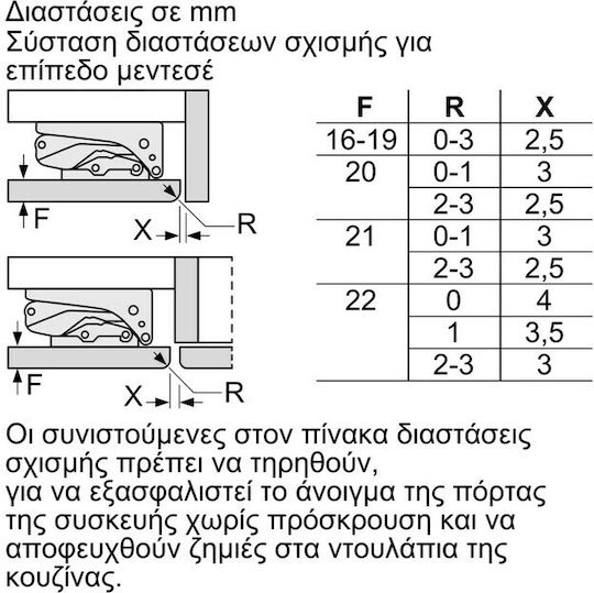 Bosch Вграден Вертикален Фризер 85лт NoFrost