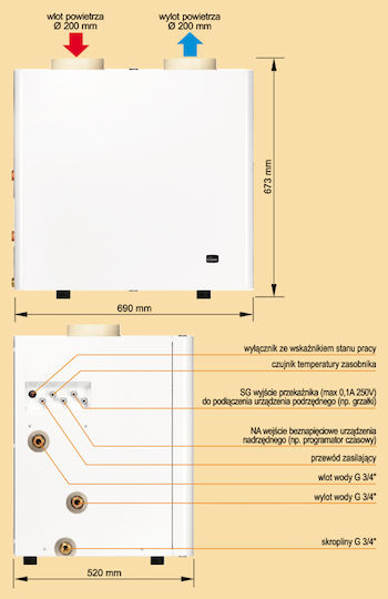 Kospel SW-120.TERMO-MAX