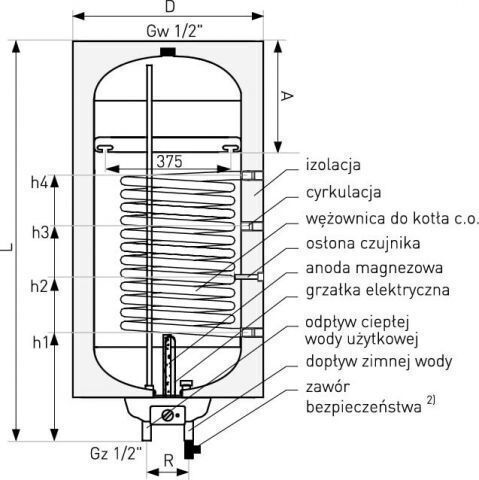 Galmet Θερμοσίφωνας 80lt Glass Κάθετος 1.5kW