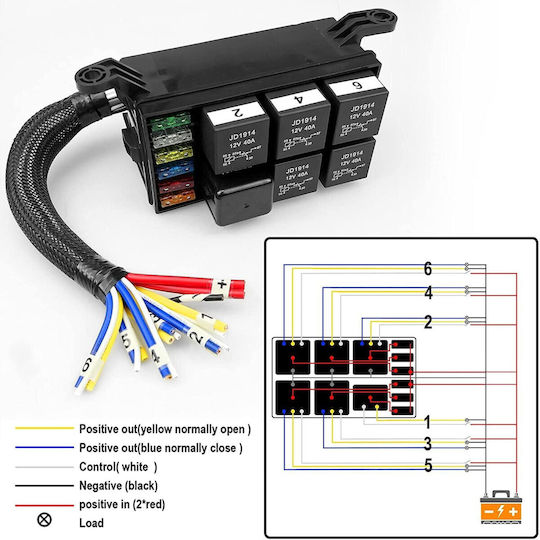 Set 2 Relee Auto 24v 40a Socket Cuie 5 Pinuri 2.5 X 3 Cm Gebildet Jd2914