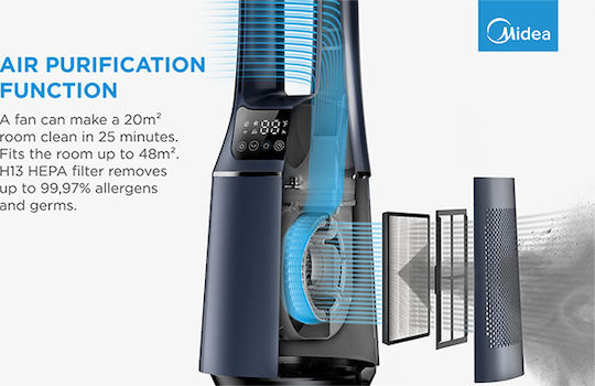 Midea Ανεμιστήρας Χωρίς Πτερύγια 33W Μπλε