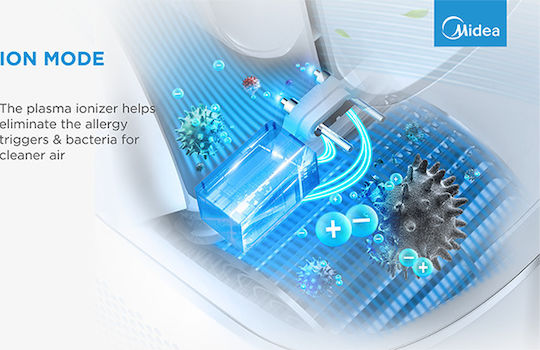 Midea Ανεμιστήρας Χωρίς Πτερύγια 33W Μπλε